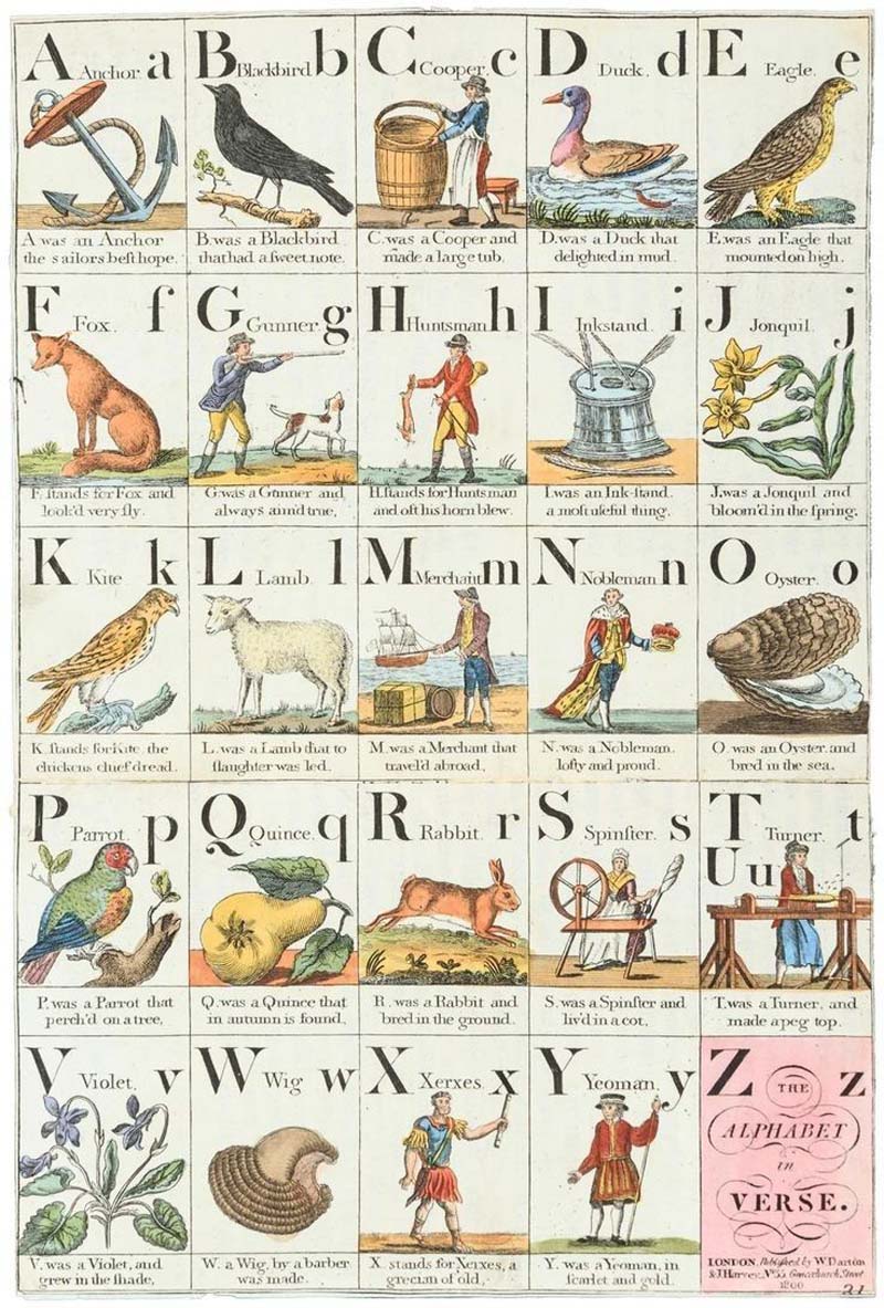 Alphabet avec images