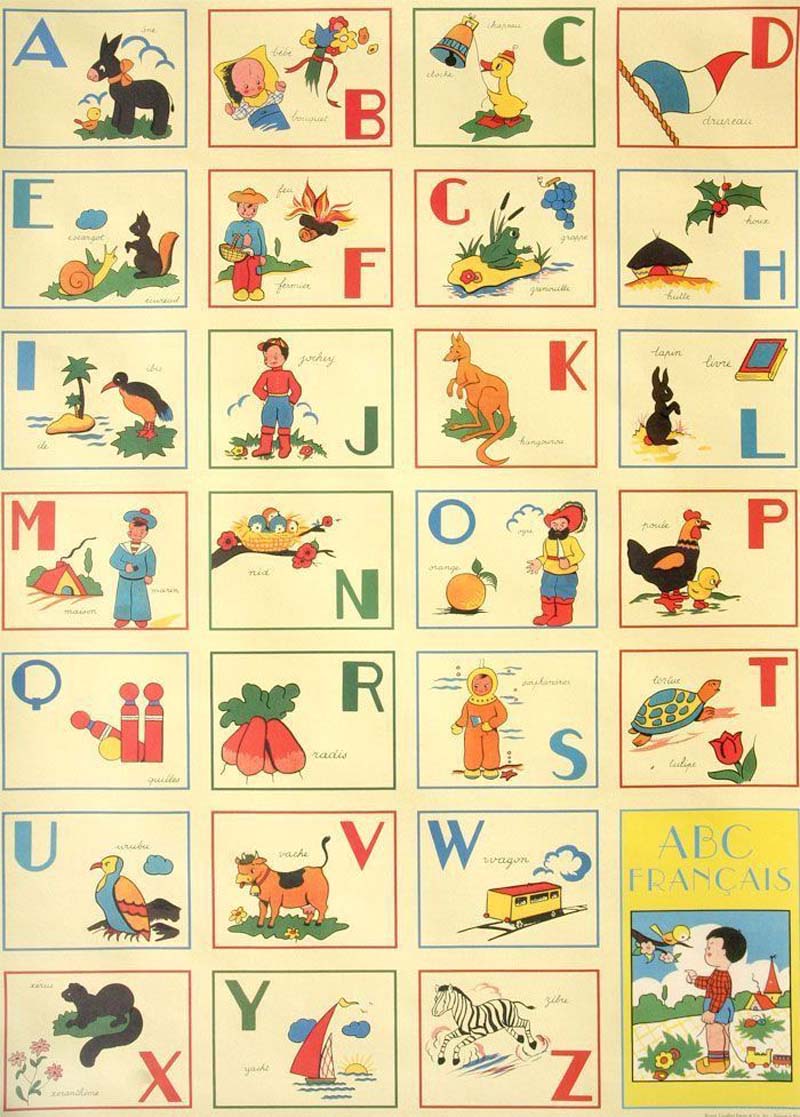 Alphabet avec images