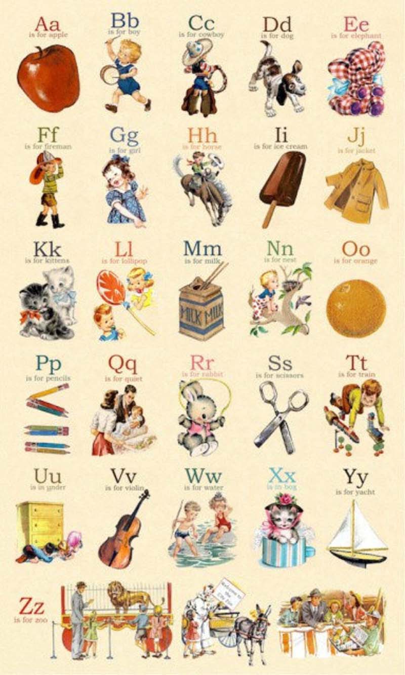 Alphabet avec images