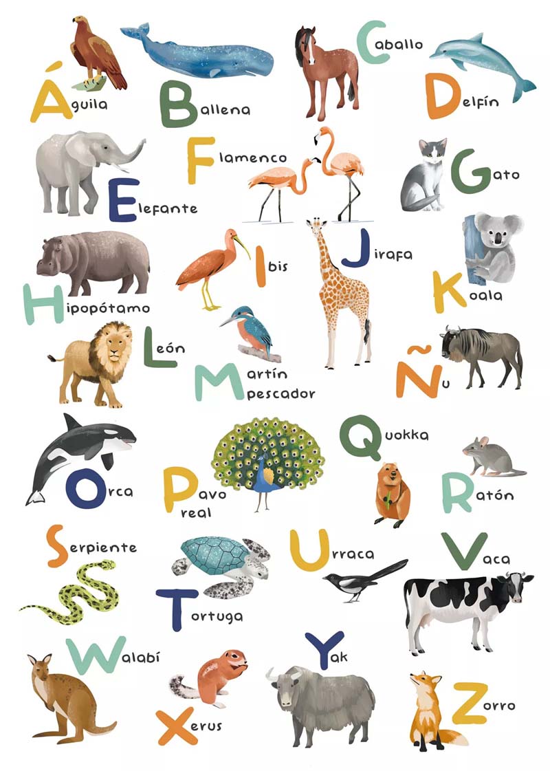 Alphabet avec images