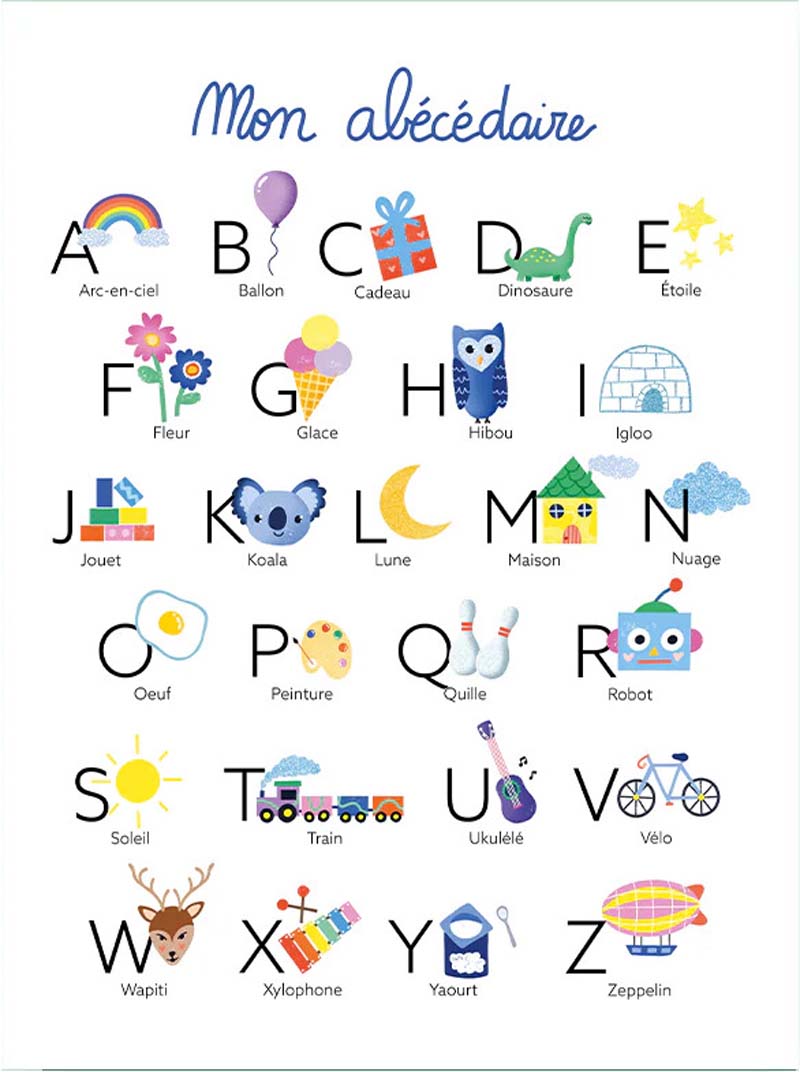 Alphabet avec images