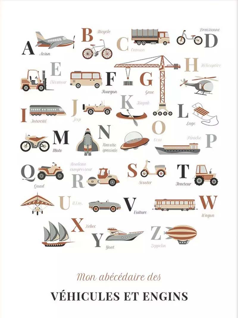 Alphabet avec images