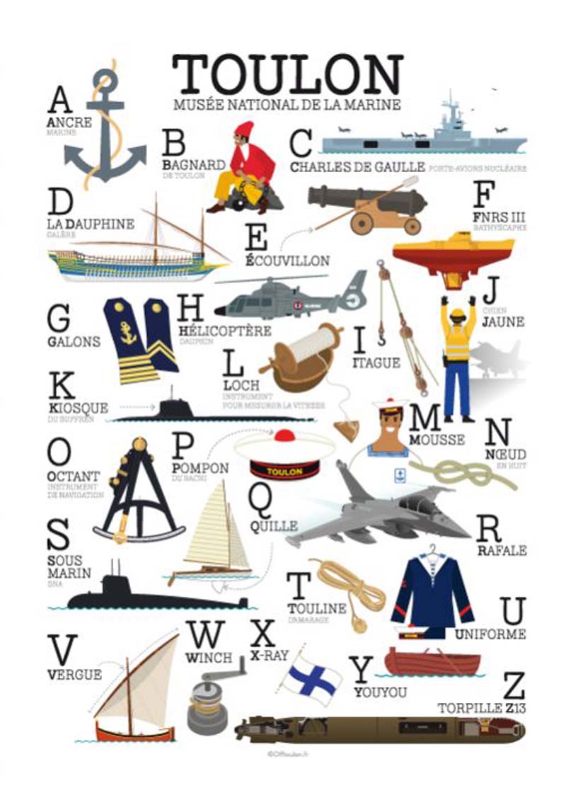 Alphabet avec images