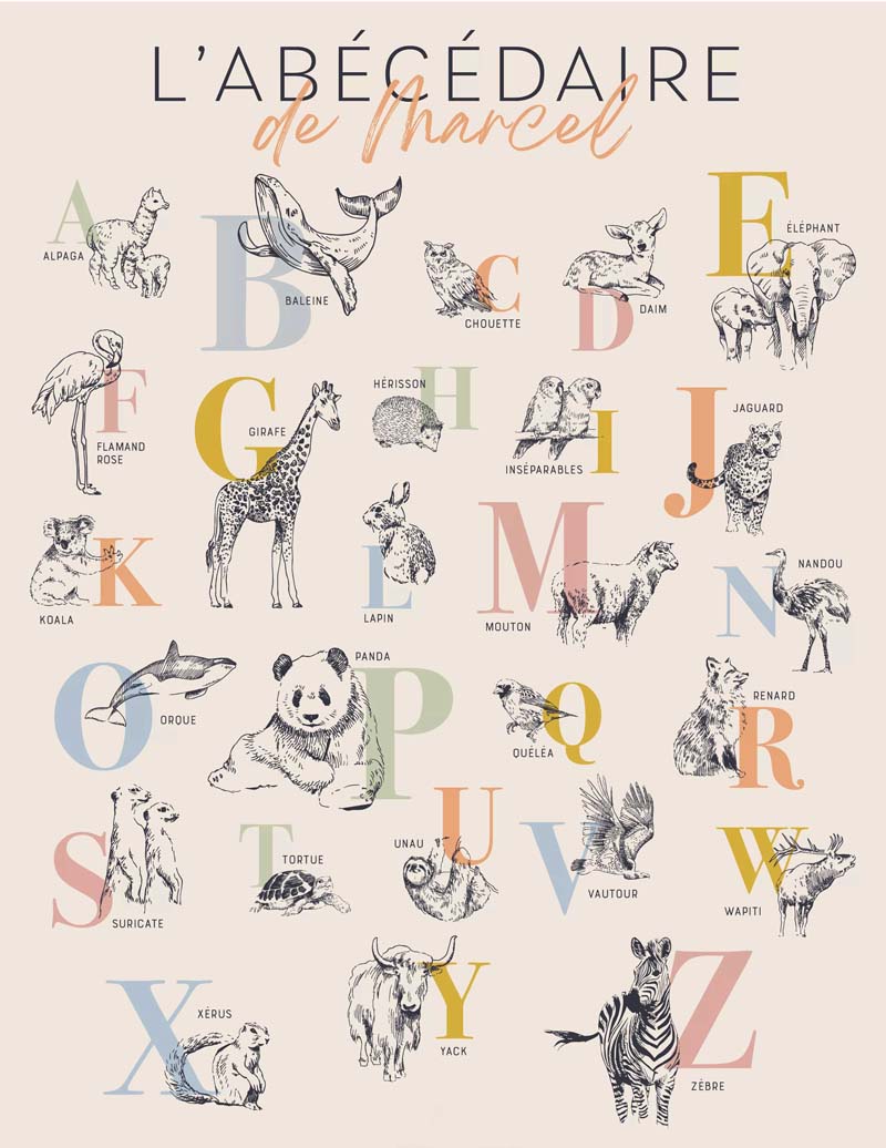 Alphabet avec images