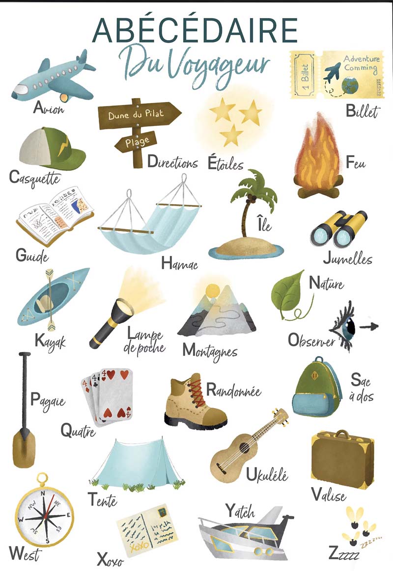 Alphabet avec images
