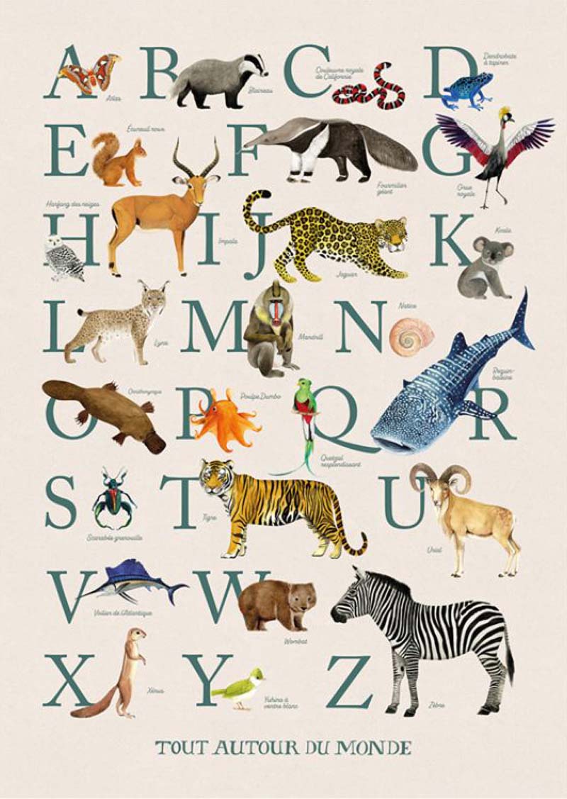 Alphabet avec images