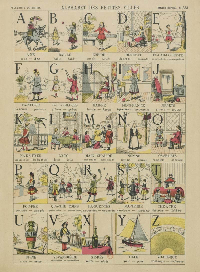 Alphabet avec images
