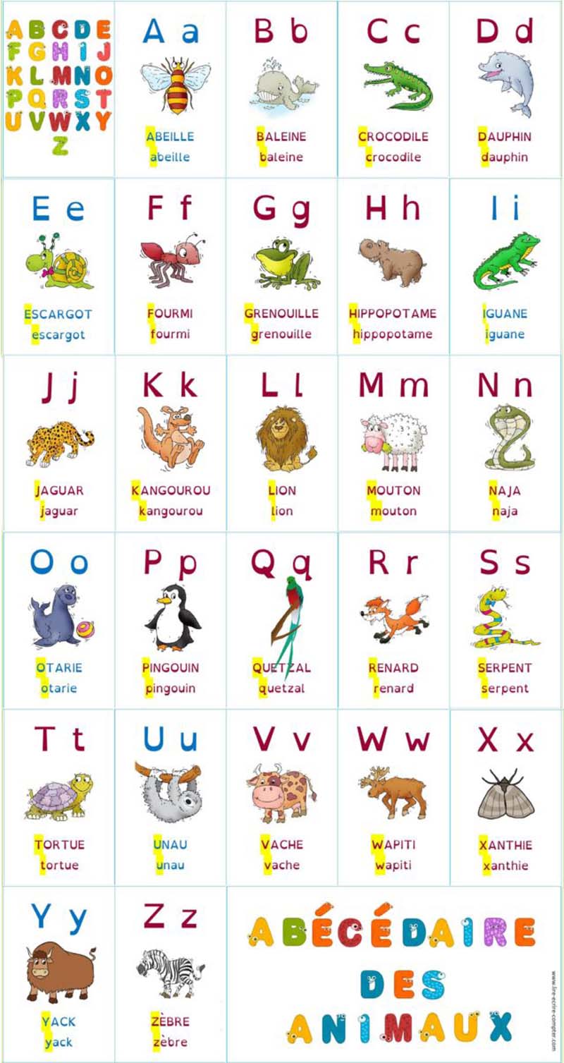 Alphabet avec images