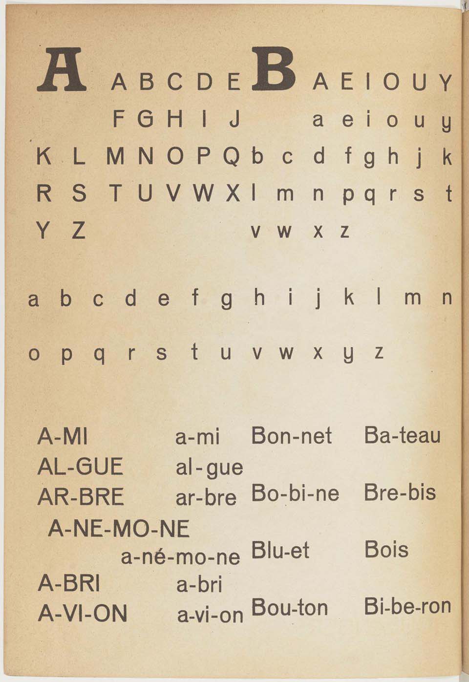 Alphabet des artisans