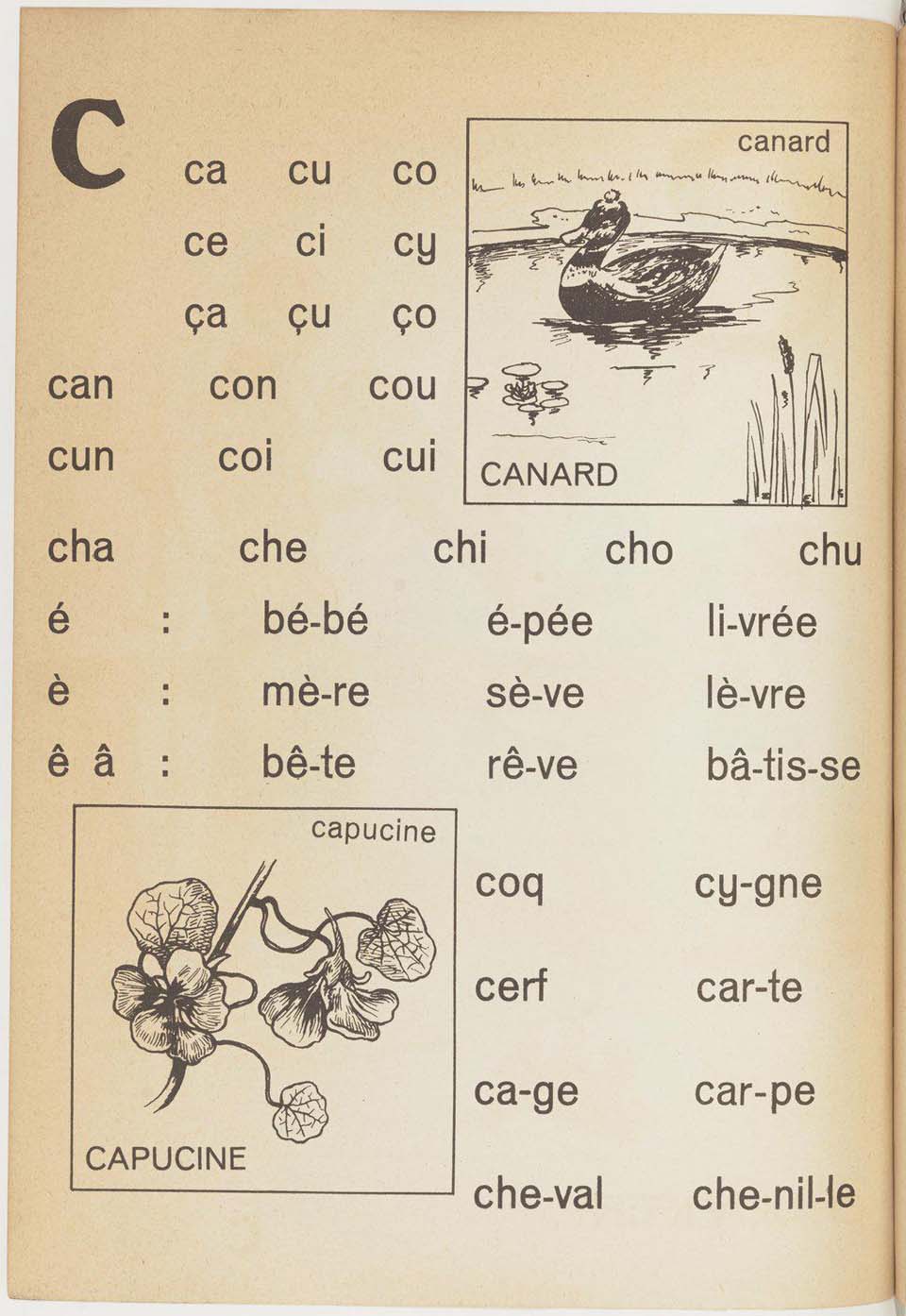 Alphabet des artisans