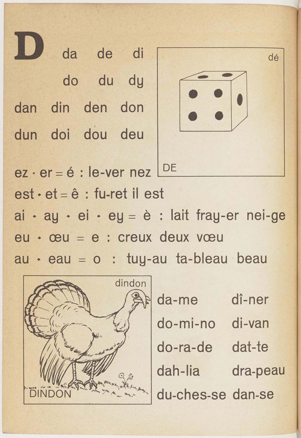 Alphabet des artisans