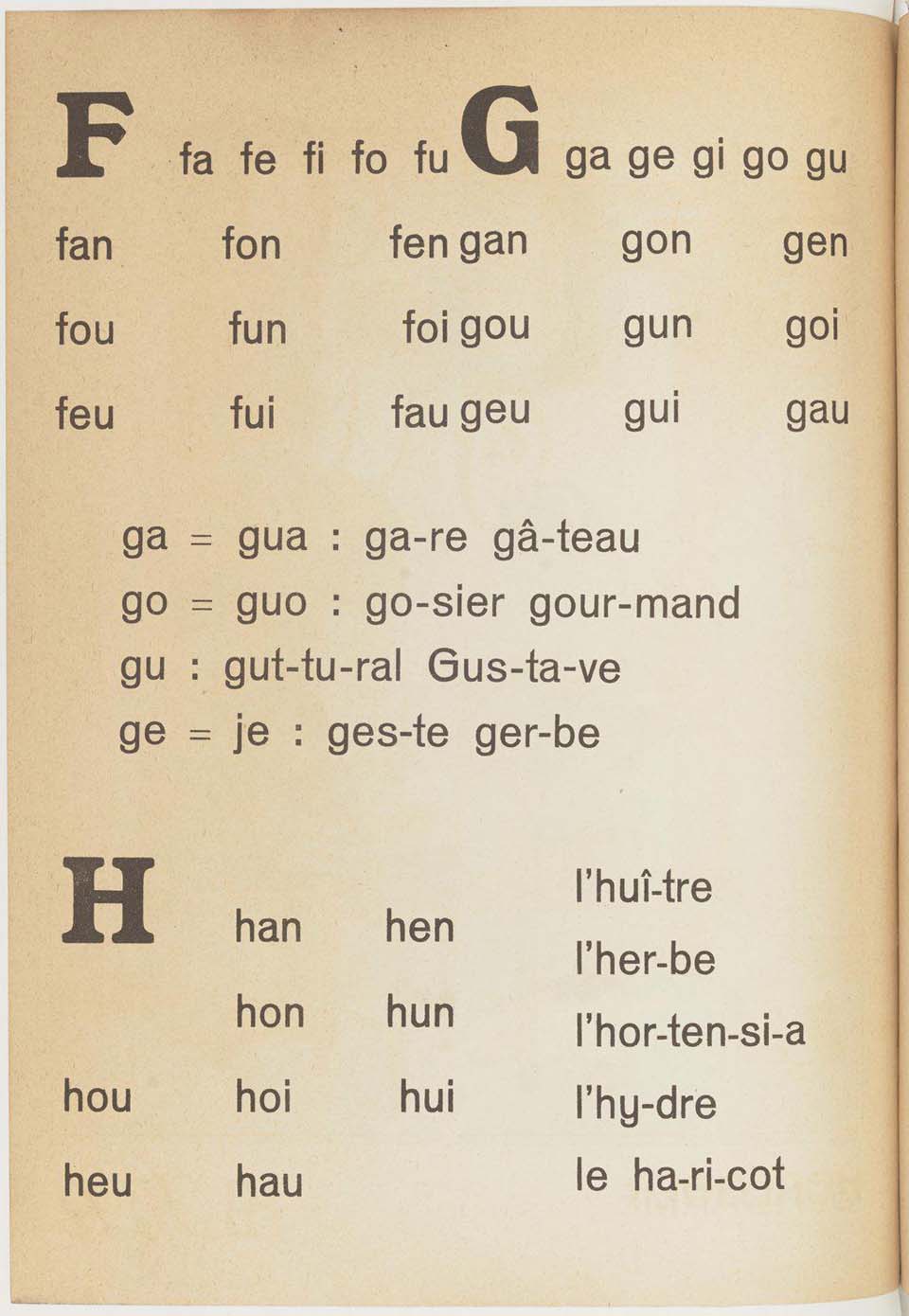 Alphabet des artisans