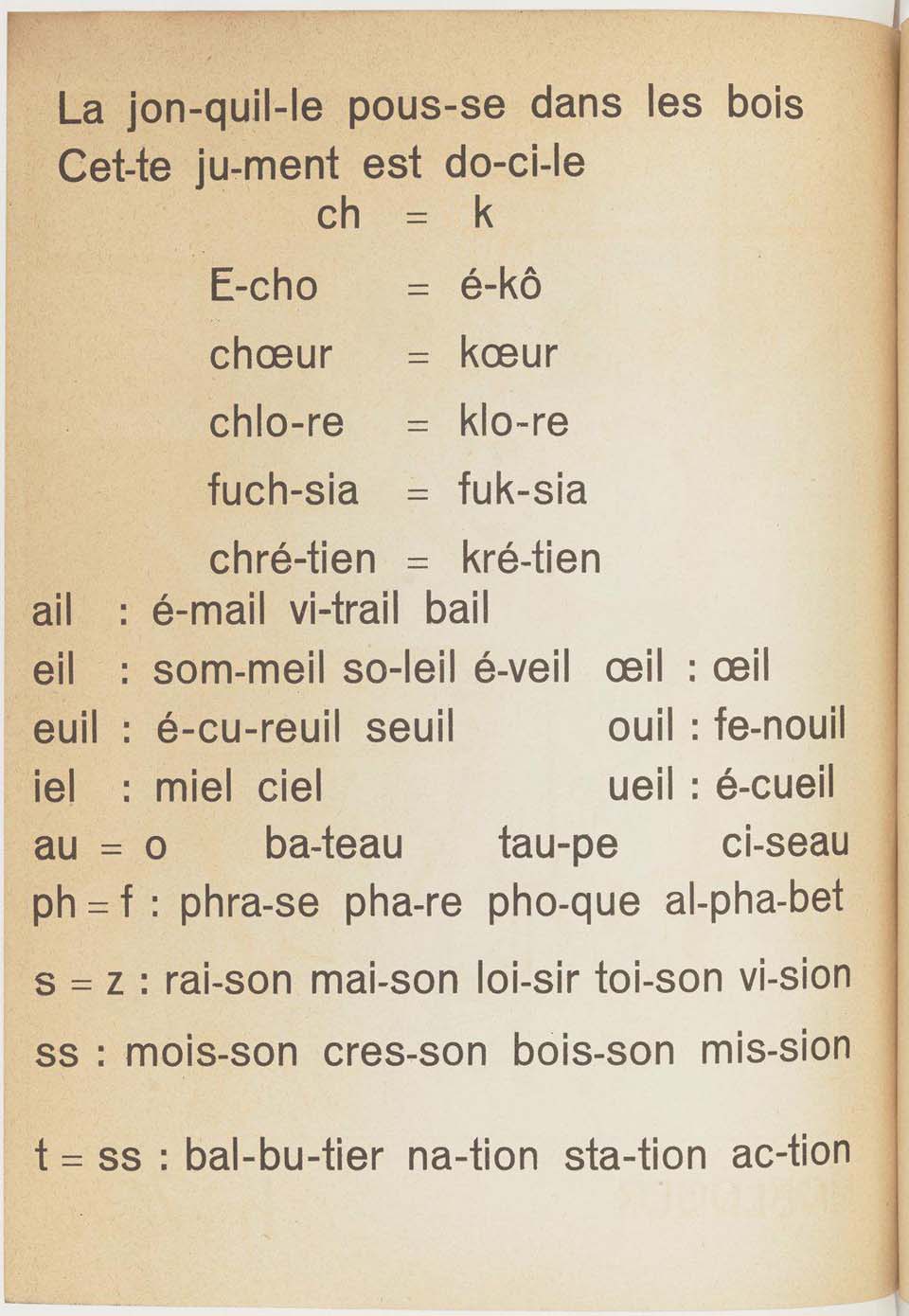 Alphabet des artisans