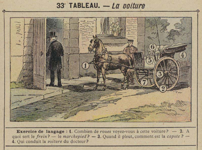 Tableaux pour l'école de Gustave Fraipont vers 1900