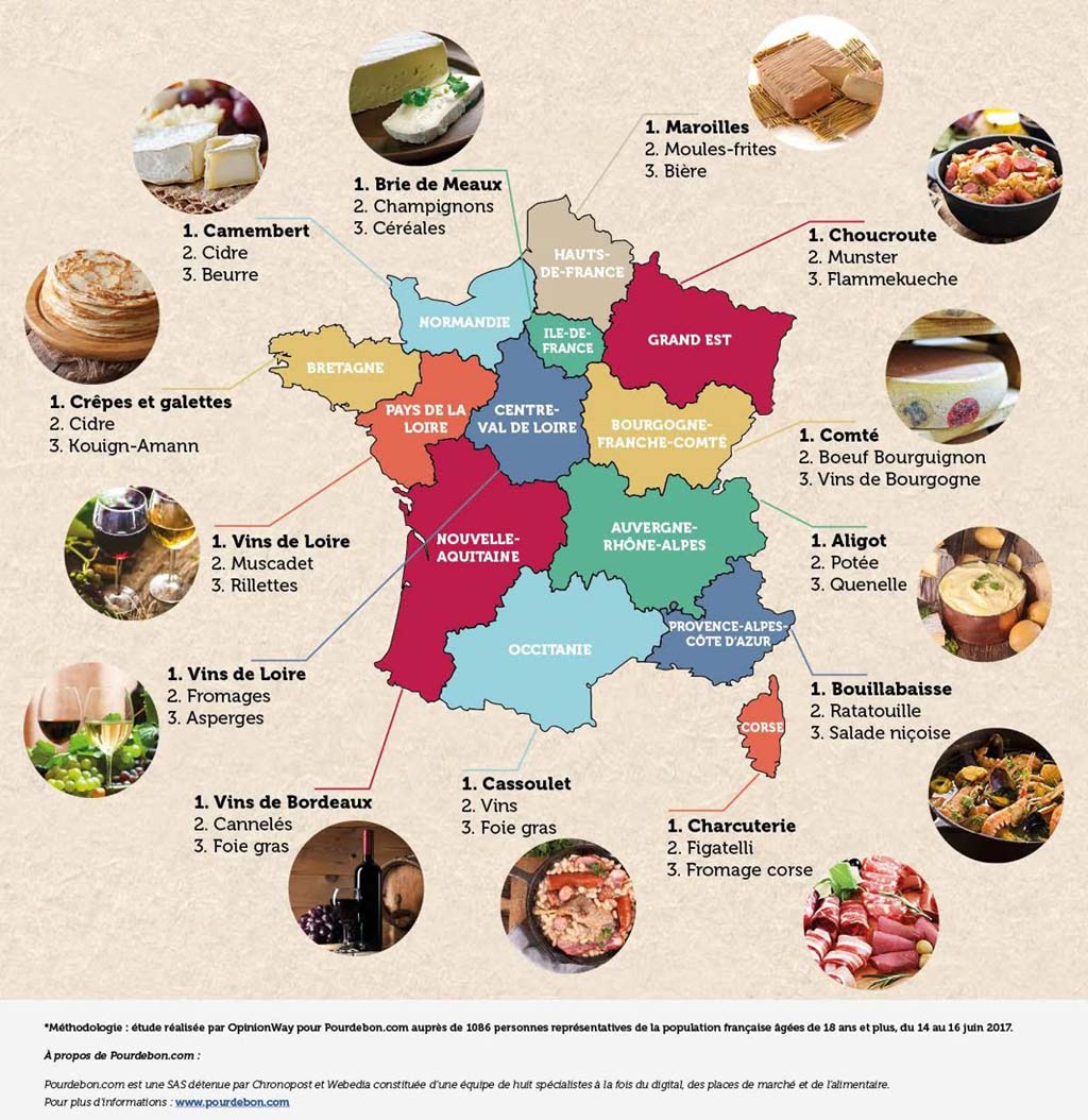 Les cartes de France de Papytane