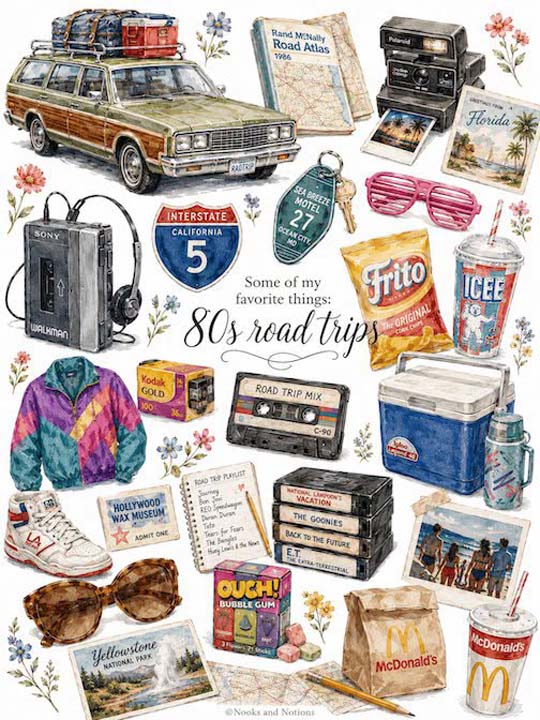choses favorites de Papytane