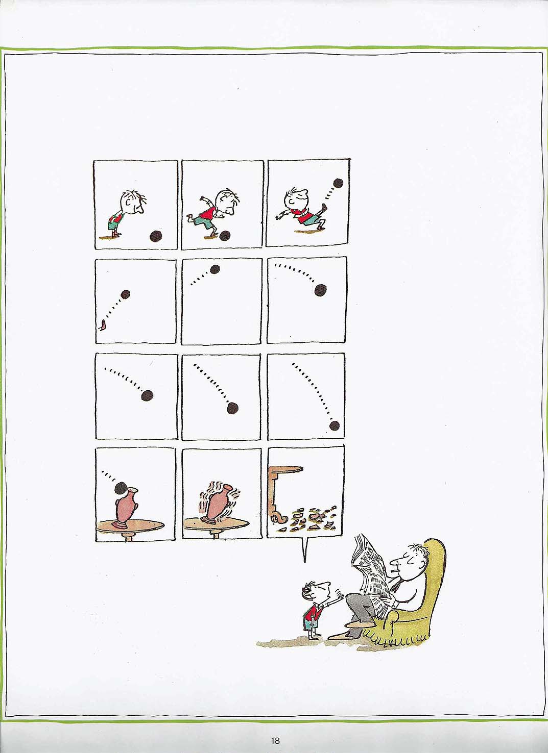 Les récrés du petit Nicolas