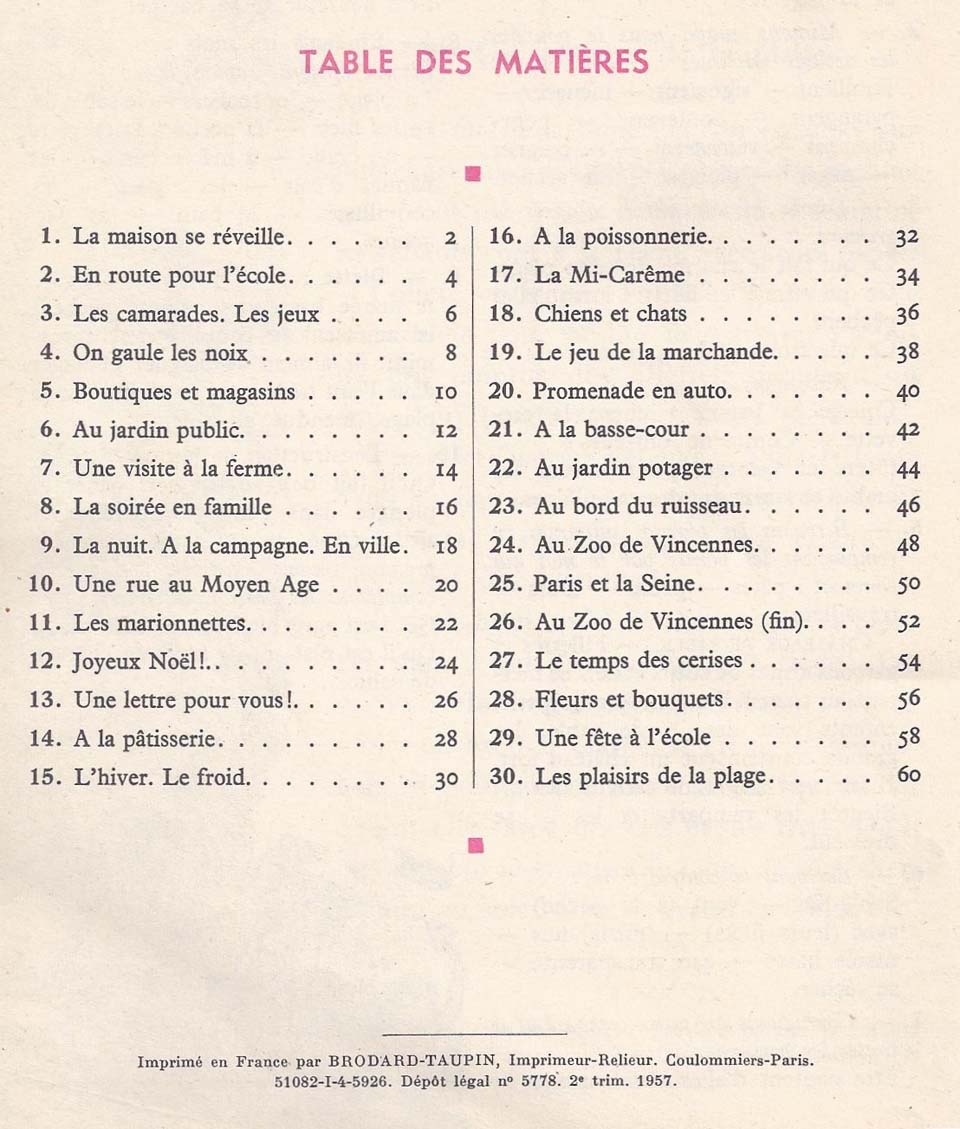 Vocabulaire CE1